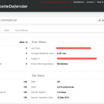 websitedefender Statusübersicht bei websitedefender.com